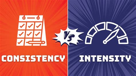 Cracking The Code Consistency Vs Intensity YouTube