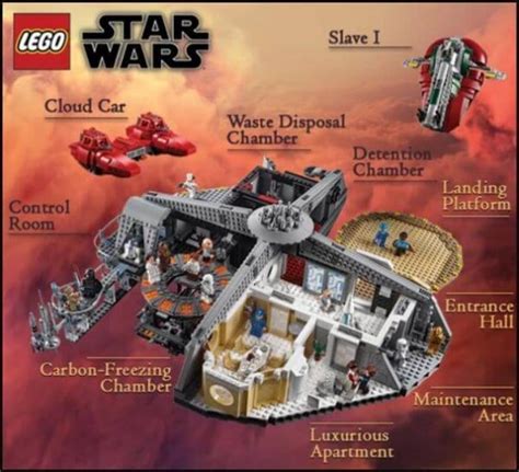 LEGO Star Wars Cloud City, Best Empire Strikes Back Betrayal