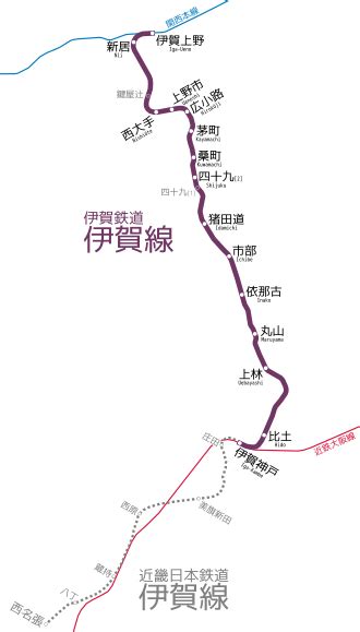 伊賀鉄道伊賀線 - Wikiwand