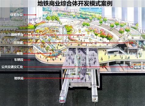 Tod模式地铁上盖物业的发展pdf35页 建筑培训讲义 筑龙建筑设计论坛