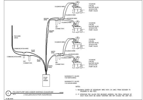 Low Voltage Light Wiring Schematics