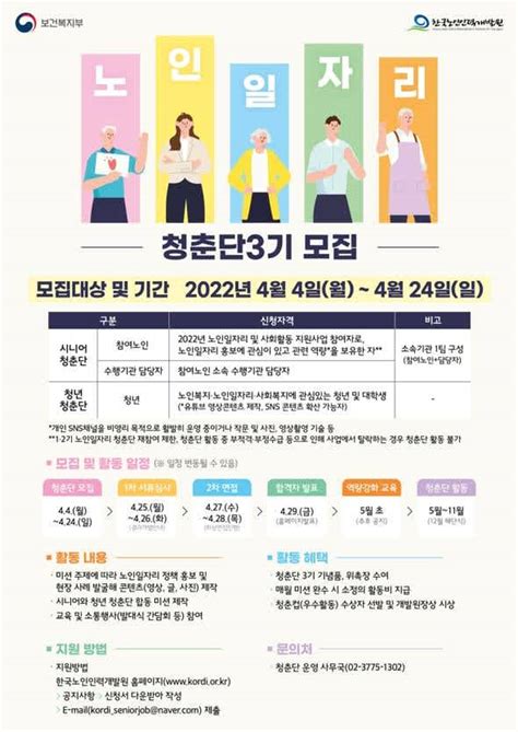 한국노인인력개발원 서포터즈 모집 공모전 대외활동 링커리어