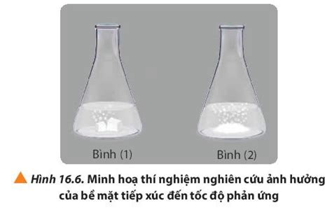 Giải Hoá 10 Chân trời sáng tạo Bài 16 Các yếu tố ảnh hưởng đến tốc