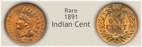 1891 Indian Head Penny Value | Discover Their Worth