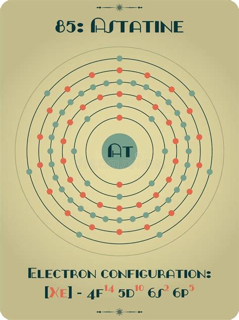 Element of Astatine stock vector. Illustration of physics - 99837664