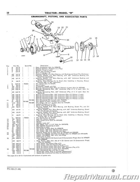 John Deere Model R Tractor Parts Manual