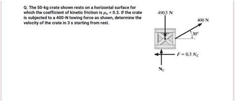 Q The 50 Kg Crate Shown Rests On A Horizontal Surface For Which The