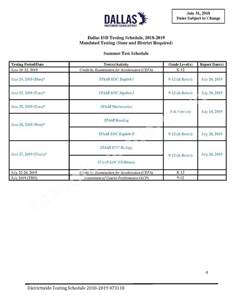 2018 - 2019 Testing Calendar | Dallas Independent School District ...