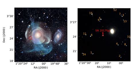 A Type 1a Supernova In Galaxy