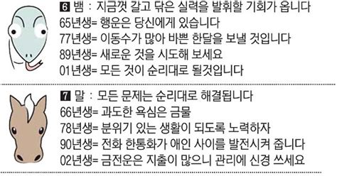 직장인을 위한 오늘의 운세 2022년 10월 20일 목요일 오늘의 띠별 운세 음력 9월 25일