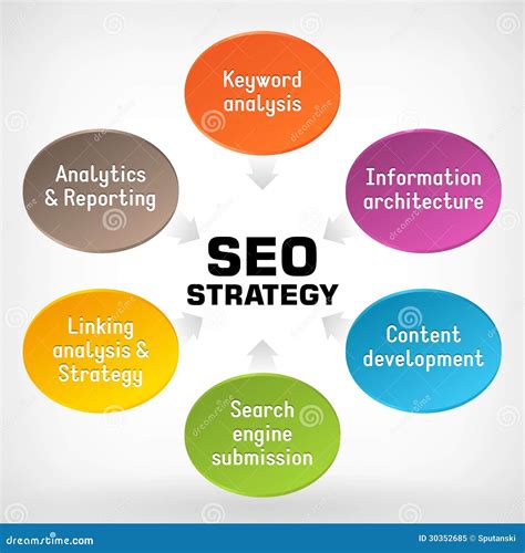 SEO Strategy Stock Vector Illustration Of Optimize Concept 30352685