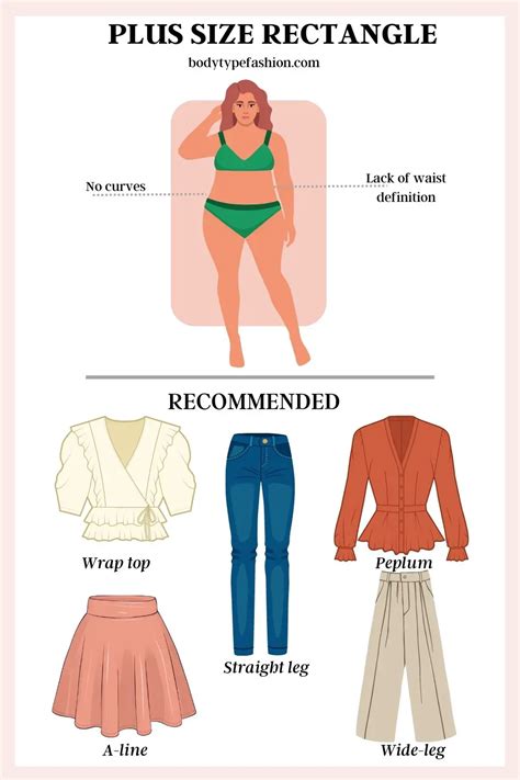 How To Dress Plus Size Rectangle Shape Fashion For Your Body Type