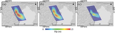 Full Article Coseismic Displacement Fields And The Slip Mechanism Of