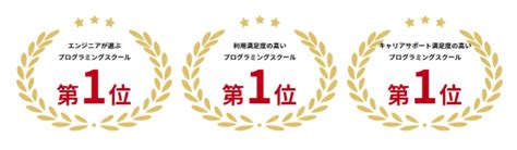 Ai業界の今後の展望｜aiエンジニア必要な知識を現seが解説