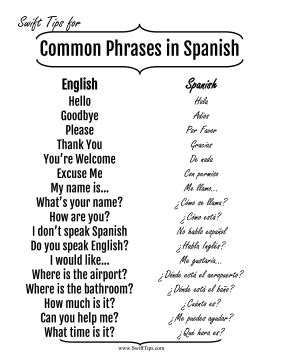 Common English to Spanish Phrases | Spanish phrases, Learn spanish, Common spanish phrases