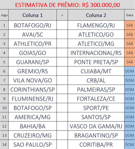 Programa O Da Loteca Grade Dos Jogos S Loteca Programa O