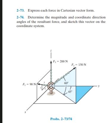 2 73 Express Each Force In Cartesian Vector StudyX