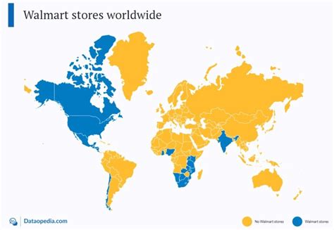 100+ Walmart Statistics, Facts & Trends [2023] - Dataopedia