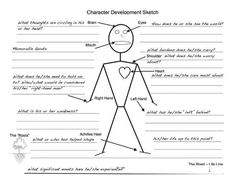 Free Character Development Sheet