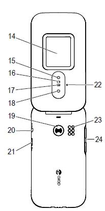 Doro Big Button Flip Top Mobile Phone User Guide