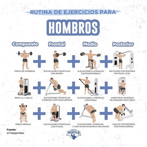 C Mo Dise Ar Una Rutina De Entrenamiento Para Hombros Fullmusculo