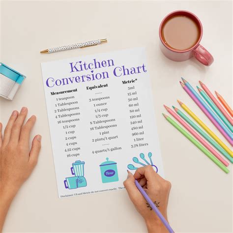 Printable Kitchen Cheat Sheet Kitchen Conversion Chart Printable Porn Sex Picture