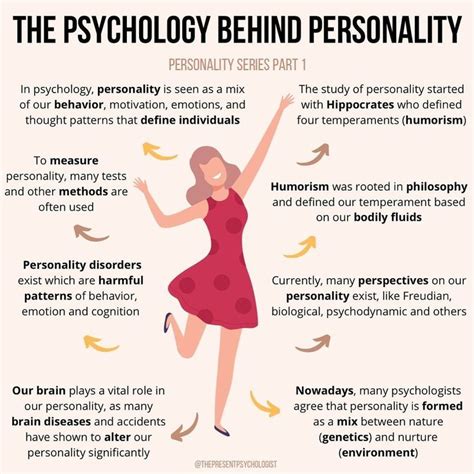 The Psychology Behind Personality | Psychology, Personality disorder, Emotions