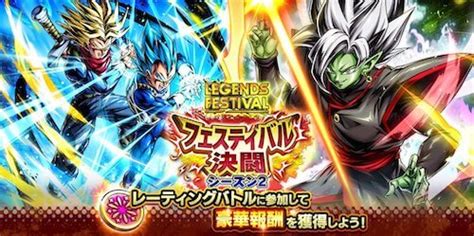 【ドラゴンボールレジェンズ】使用率で見る最強キャラランキング（フェスティバル決闘2022シーズン2） ドラゴンバカ一代