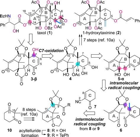 Total Synthesis Of Taxol Enabled By Inter And Intramolecular Radical