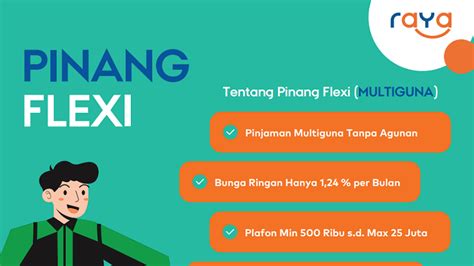 Pinjaman Online BRI Non KUR Rp25 Juta Cair Tanpa Jaminan Modal HP KTP