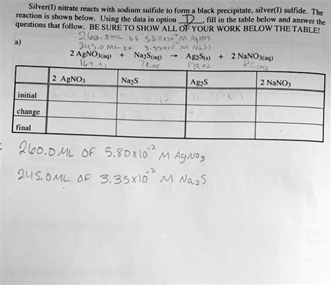 Solved Silverl Nitrate Reacts With Sodium Sulfide To Form Black Precipitate Silverl