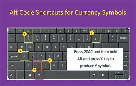 Peso Sign In Excel - And find the peso symbol/sign (₱).