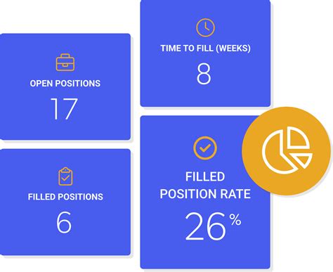 Your New Recruiting Solution Without the High Ticket Price - Leadline, Inc.