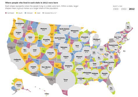 Domestic Migration Patterns State By State Data In The News