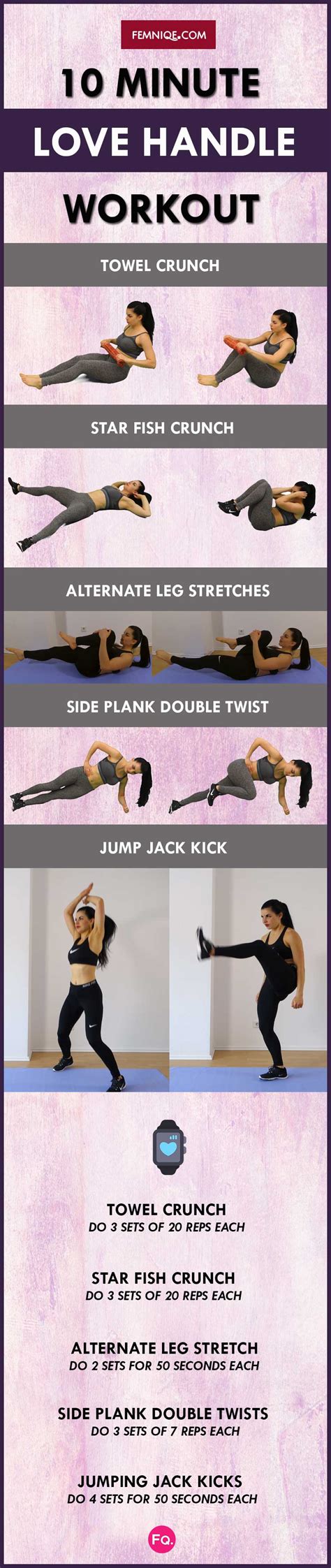 Lose Your Love Handles: 10 Minute Workout To Shred Waist Fat! - Femniqe