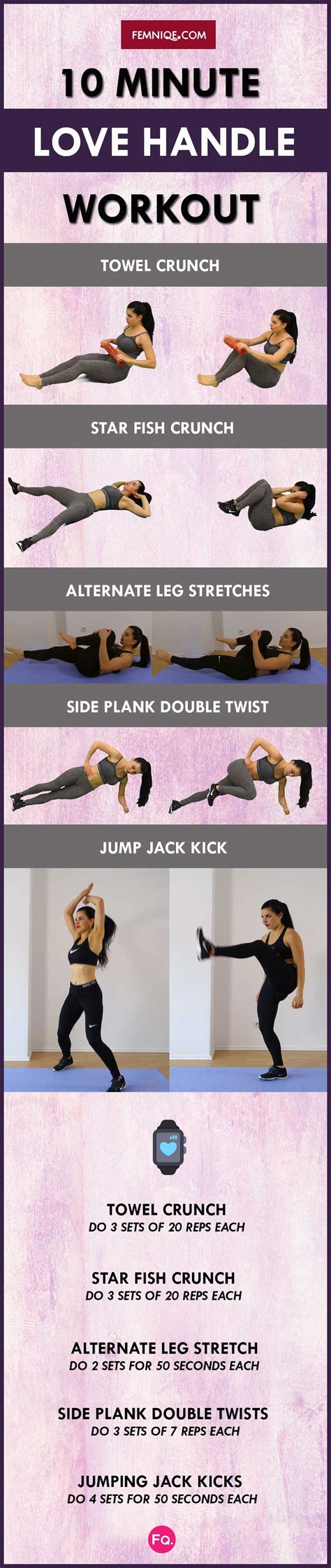 lose  love handles  minute workout  shred waist fat femniqe