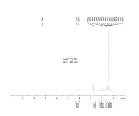 Endo 3 Aminomethyl 8 Boc 8 Azabicyclo 3 2 1 Octane 273376 40 2 1H NMR