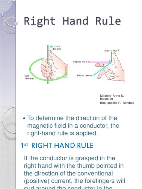 Right Hand Rule | Magnetic Field | Electric Current