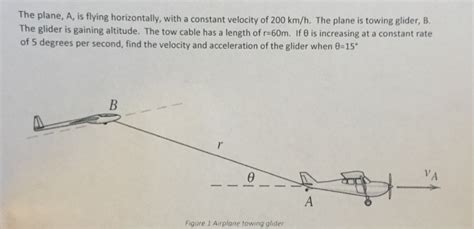 Solved The Plane A Is Flying Horizontally With A Constant Chegg