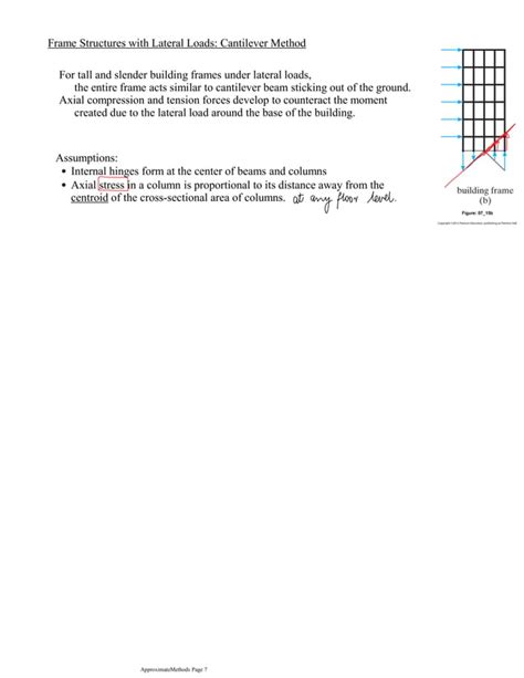 Portal And Cantilever Method Pdf