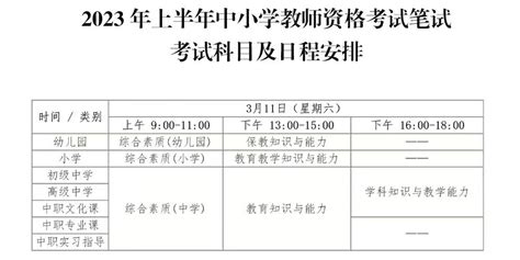 贵州2023年上半年中小学教师资格考试1月13日起报名手机新浪网