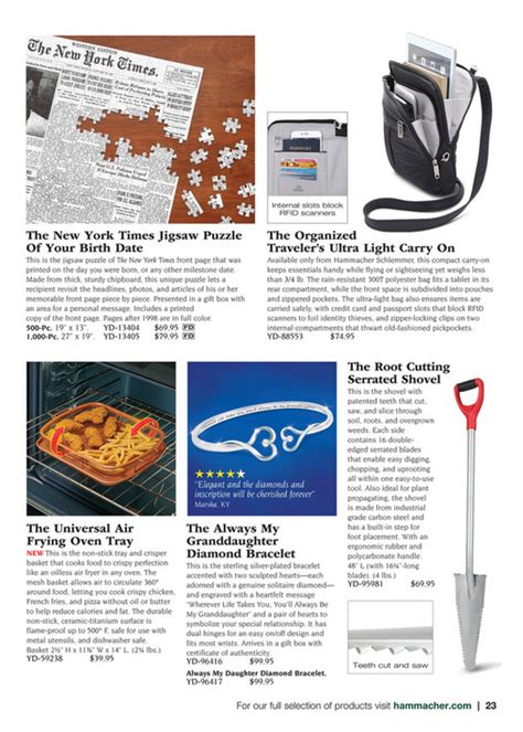 Hammacher Schlemmer Spring Preview Page