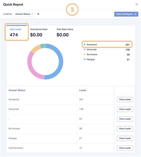 How to Use Benchmark Marketing in Your Reporting
