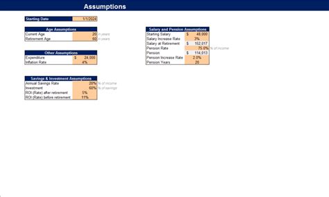 Retirement Budget Calculator Template - Oak Business Consultant