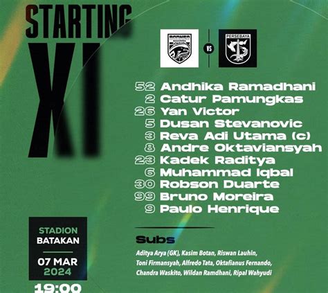 Berikut Susunan Resmi Line Up Borneo Vs Persebaya