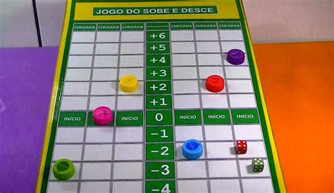 A ARTE DE APRENDER BRINCANDO COMO DEIXAR AS SUAS AULAS MAIS ATRATIVAS