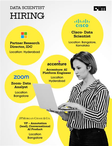 Top 5 Tech Companies That Are Hiring Now For Data Science Roles