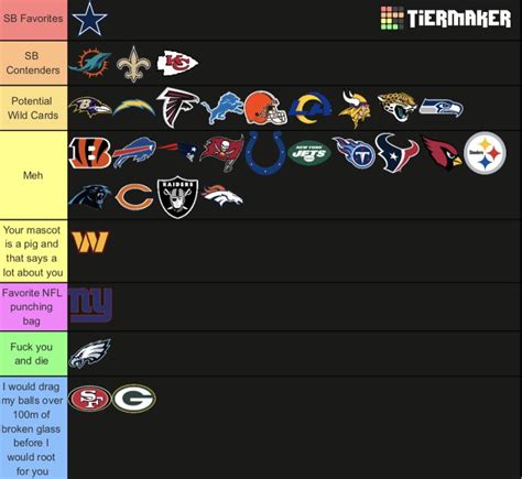 Nfl Week 4 Power Rankings 2024 Draft Viv Lilith