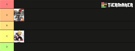 Rwby Volume Tier List Community Rankings Tiermaker