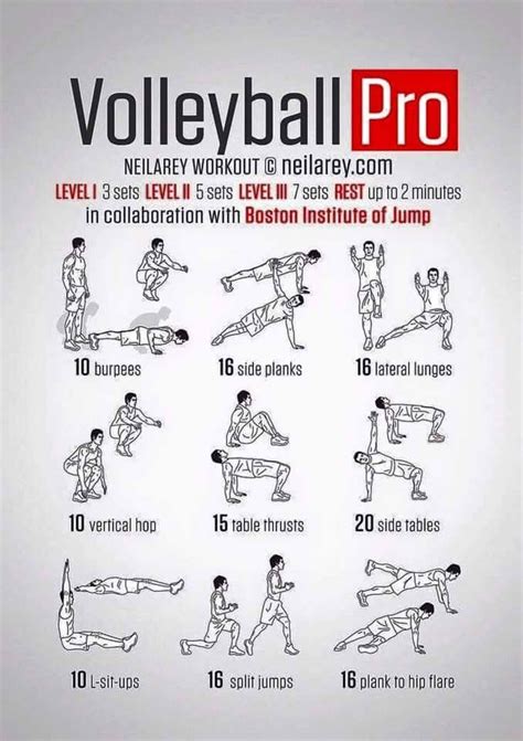 Minute Volleyball Strength And Conditioning Workouts For Build